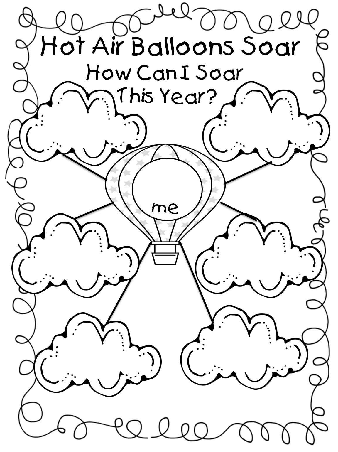 How do i write a thesis statement for an essay about setting